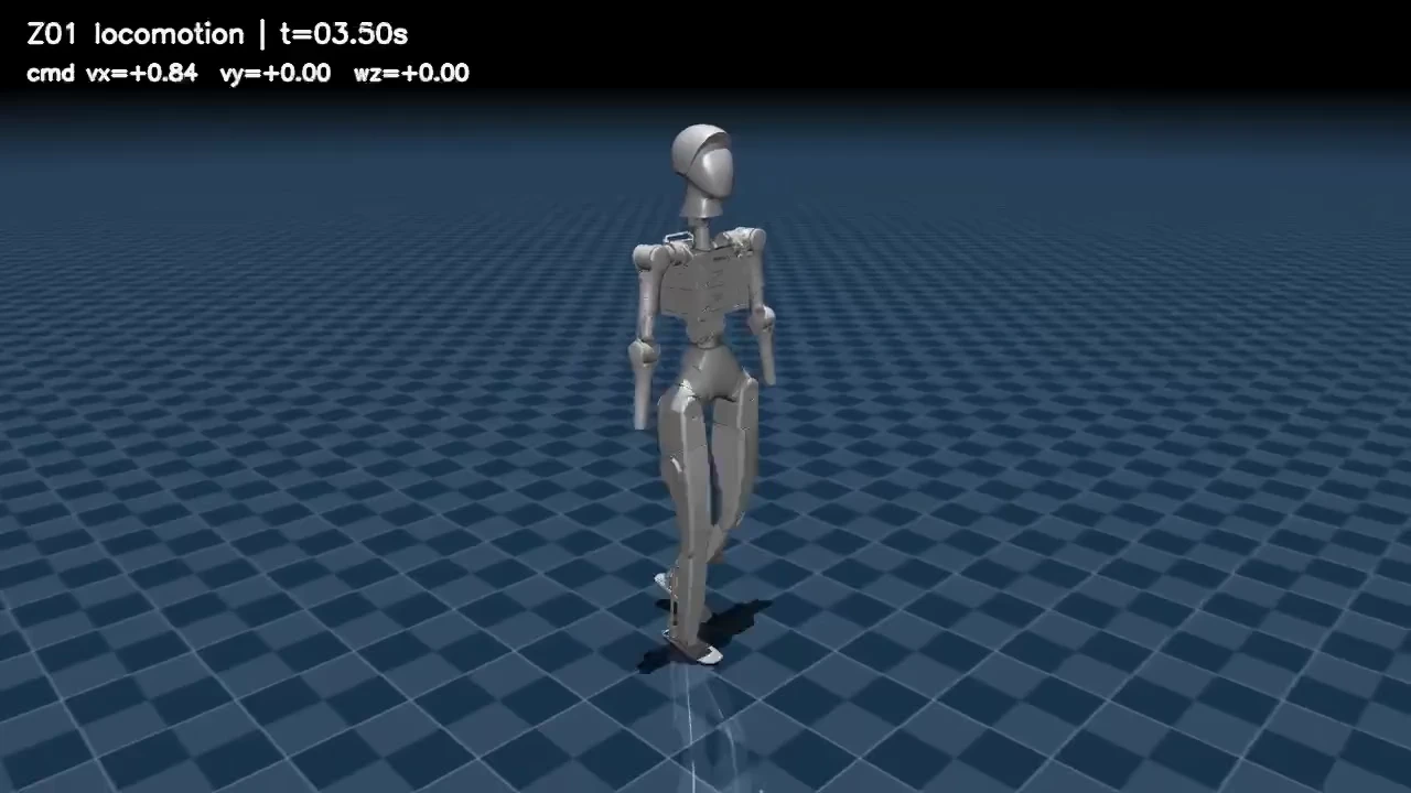 全身模型动作仿真
