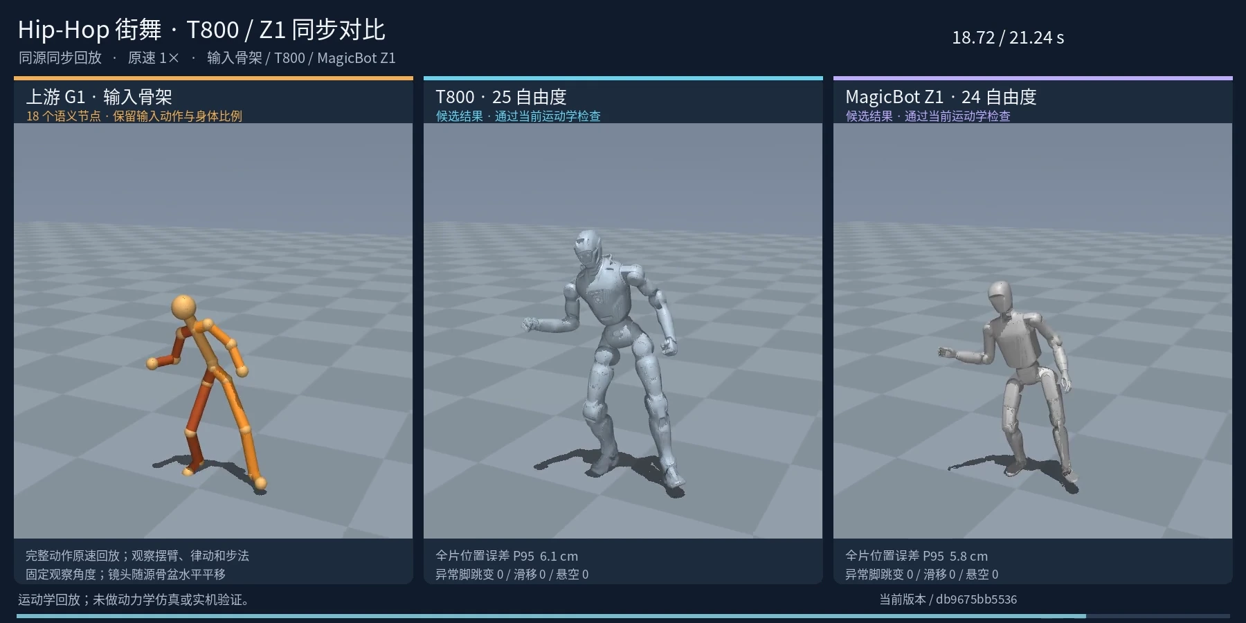 跨本体动作映射的三栏模型同步回放